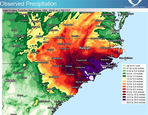 Weather Florence .